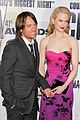 kidman-cmas