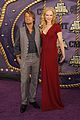 kidman-cmt