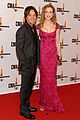 kidman-cmas