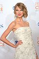 swift-peoples