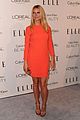 paltrow-elle-women-tribute