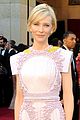 blanchett-oscars