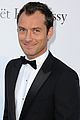 jude-amfar