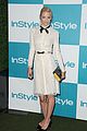 munn-instyle