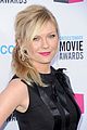 dunst-cc