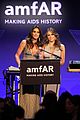 lutz-amfar
