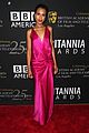 munn-bafta