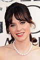 deschanel-globes