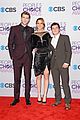 thg-pcas