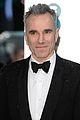field-baftas