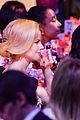 kidman-amfar