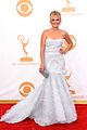 malin-emmys