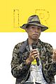 pharrell-art