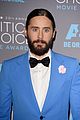 leto-critics