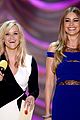 witherspoon-mtv