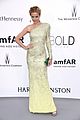 irina-amfar