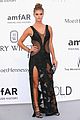kloss-amfar