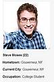 bb17-contestants