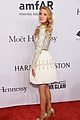 blake-amfar