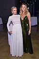 theron-amfar