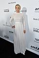 theron-amfar