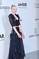 kidman-amfar