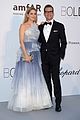 macht-amfar