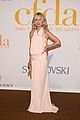 cfda-2009