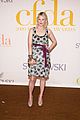 cfda-2009