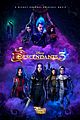 descendants-text